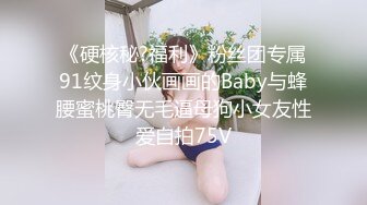 清纯眼镜妹子连体网袜揉奶跳蛋塞逼拉扯特写