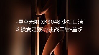 -星空无限 XK8048 少妇白洁3 换妻之旅 一王战二后-童汐